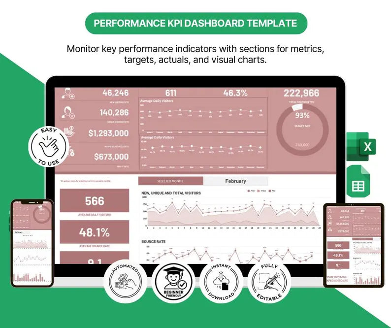 Business KPI Dashboard Template | Sales Tracker & Analytics (Excel & Google Sheets)